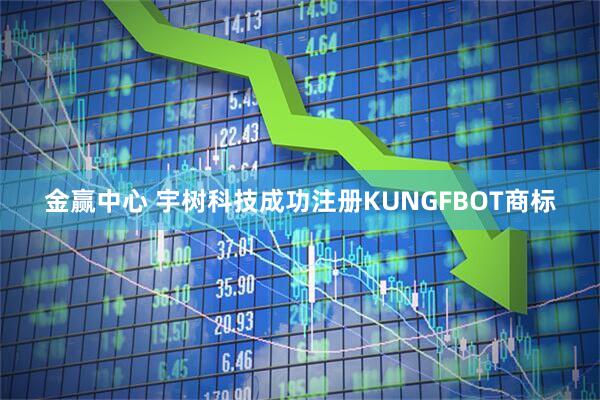 金赢中心 宇树科技成功注册KUNGFBOT商标